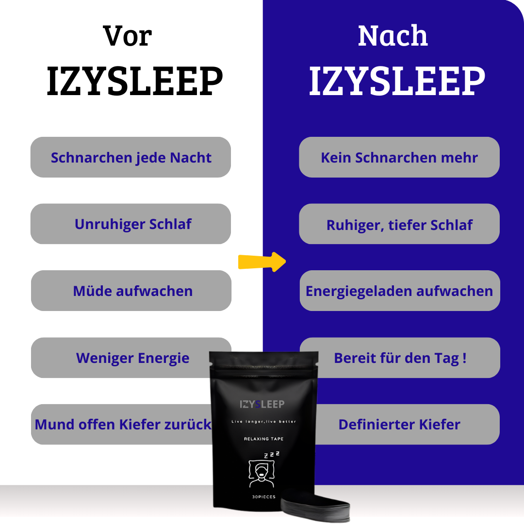 IzyBundle – Besser atmen und schlafen