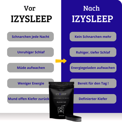 IzySleep - Für eine bessere Nachtruhe